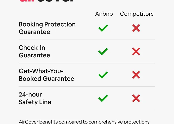 2aa Spacious & Innovative